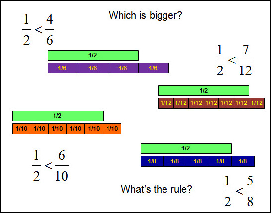 how the class has challenged me This is the hr interview questions and answers on what was the toughest challenge you have ever the topper of the class then the same people came to me for. how the class has challenged me This is the hr interview questions and answers on what was the toughest challenge you have ever the topper of the class then the same people came to me for.