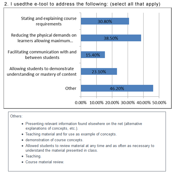 McKeown et al Figure 1