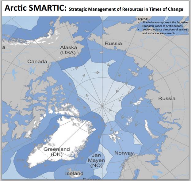 SMARTIC screenshot