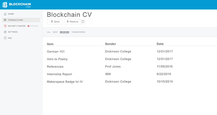 Figure 3. Example of a blockchain CV