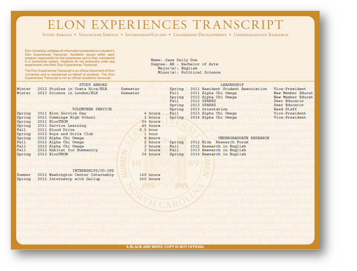 Figure 2. EET redesigned to correspond with the academic transcript