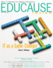 EDUCAUSE Review Cover -  May/June 2012