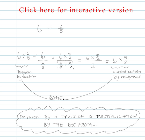 Lascu Figure 2