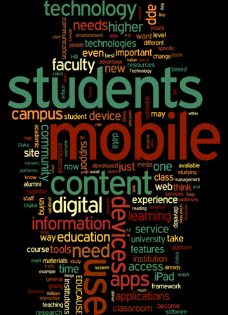 Broad View for the Future Wordle