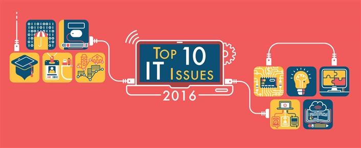 Top 10 IT Issues, 2016: Divest, Reinvest, and Differentiate