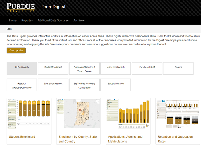 Figure 3. An example Data Digest dashboard