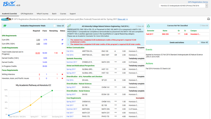 Figure 1. The Academic Essentials screen in STAR