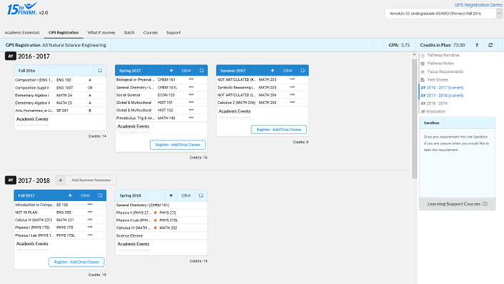 Figure 3. The Graduation Pathway screen for course planning and registration