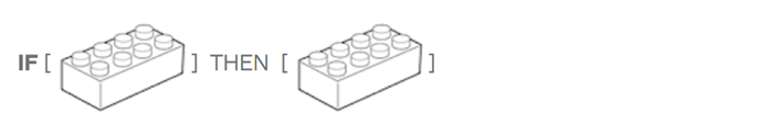image of Lego bricks used as workflow example