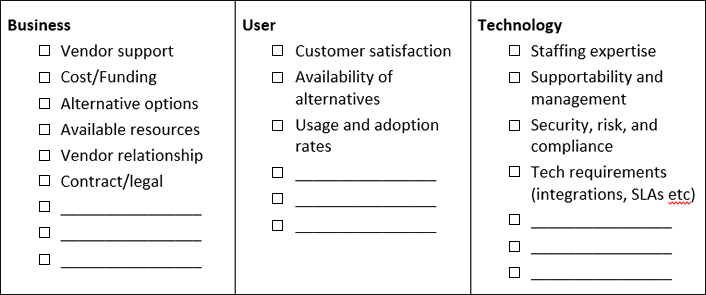 service owner and product manager checklist