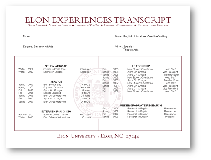 Figure 1. The improved experiences transcript, developed 2002