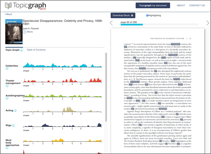 Figure 1. Screenshot of the TopicGraph interface