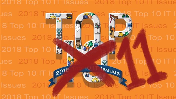When Accessibility Doesn’t Make It into the EDUCAUSE Top 10: Turn It Up to 11