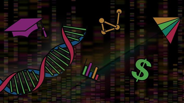 image of varios icons: graduation cap, DNA double helix, molecule model, dollar sign, and bar graph