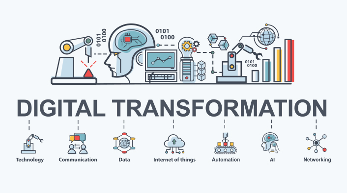 Digital Transformation with web icons in futuristic theme for, ai, technology, communication, data, iot, automation and networking.