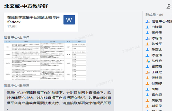 Screen capture of WeChat group