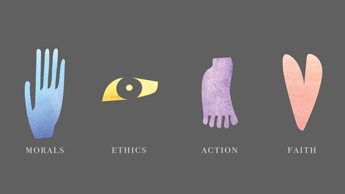 four icons and labels: hand = morals; eye = ethics; foot = action; heart = faith