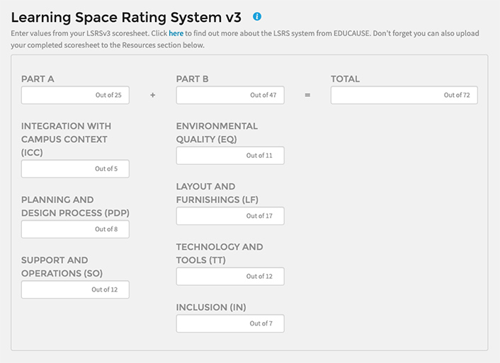 Title: Learning Space Rating System v3. Enter values from your LSRSv3 scoresheet. Click here to find out more about the LSRS system from EDUCAUSE. Don't forget you can also upload your completed scoresheet to the Resources section below. Fields: [Part A] + [Part B] = [Total], [Integration with Campus Context (ICC)], [Environmental Quality (EQ)], [Planning and Design Process (PDP)], [Layout and Furnishings (LF)], [Support and Operations (SO)], [Technology and Tools (TT)], [Inclusion (IN)].