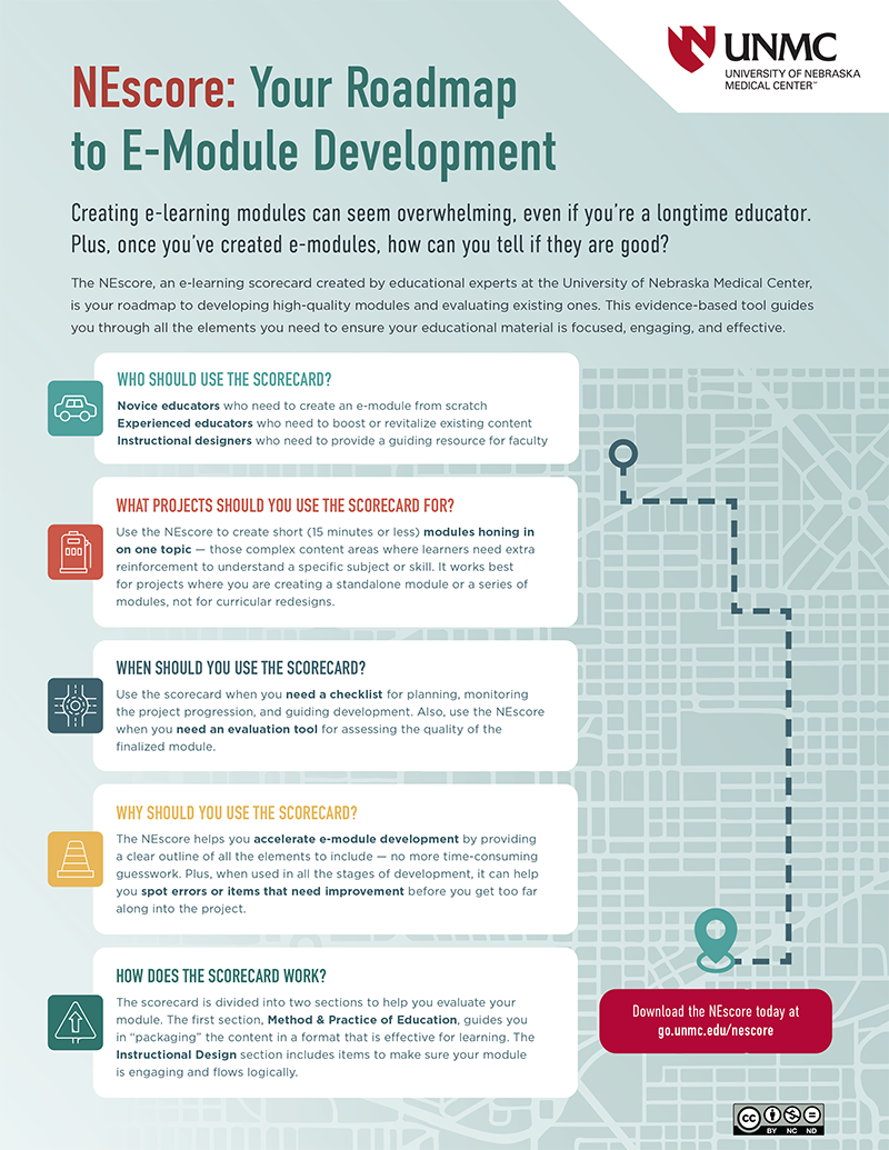 NEscore: Your Roadmap to E-Module Development [infographic]. Click to view PDF version.