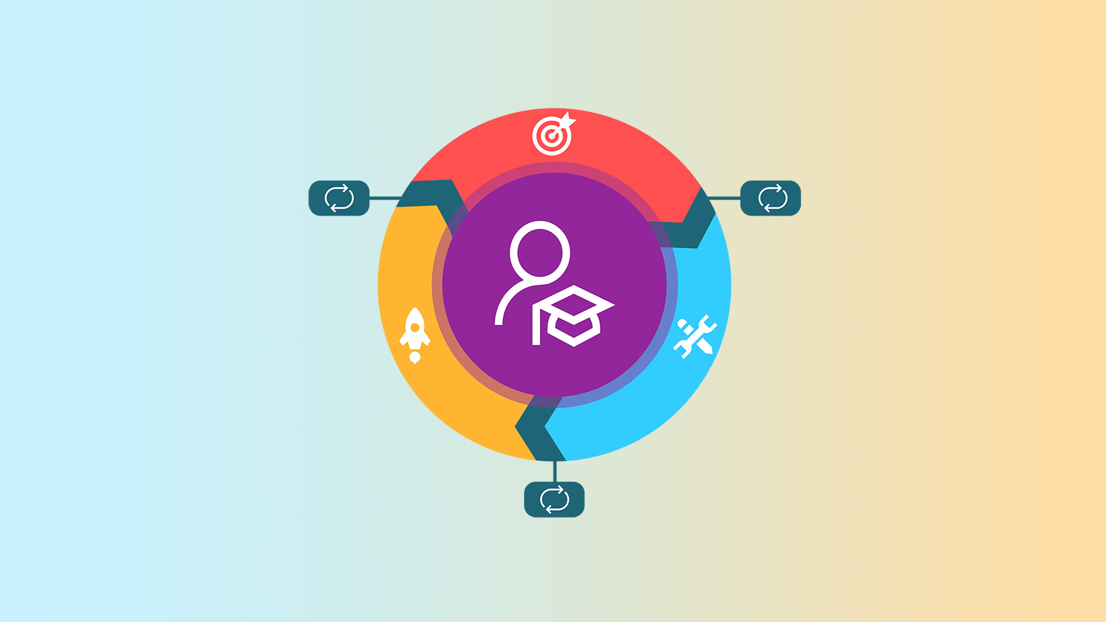 Articulate design specification using Spacer in Design System