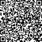 QR Code to 7 Things You Should Know About QR Codes