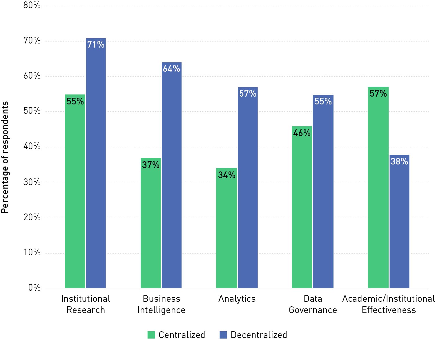 Puxou,Pedalo E Raspou  Stats, Channel Statistics & Analytics