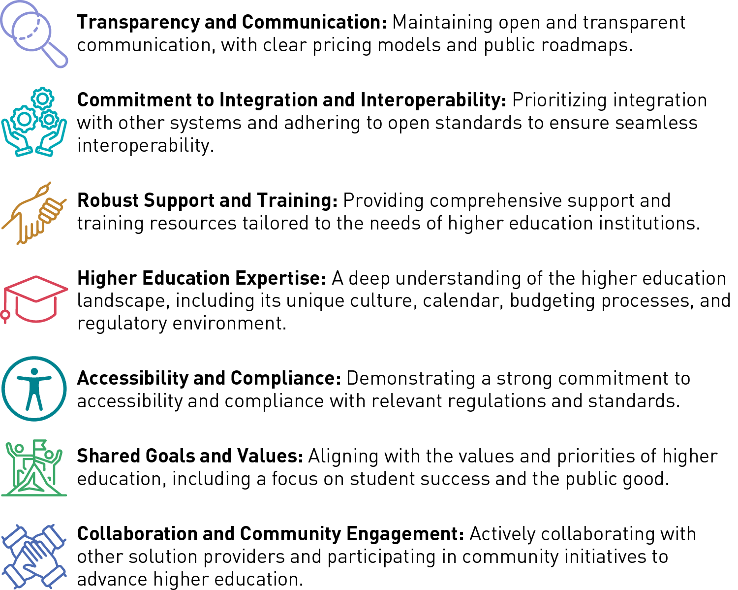 Textual figure showing the list of important qualities: Higher Education Expertise, Commitment to Integration and Interoperability, Robust Support and Training, Accessibility and Compliance, Shared Goals and Values, Transparency and Communication, and Collaboration and Community Engagement.