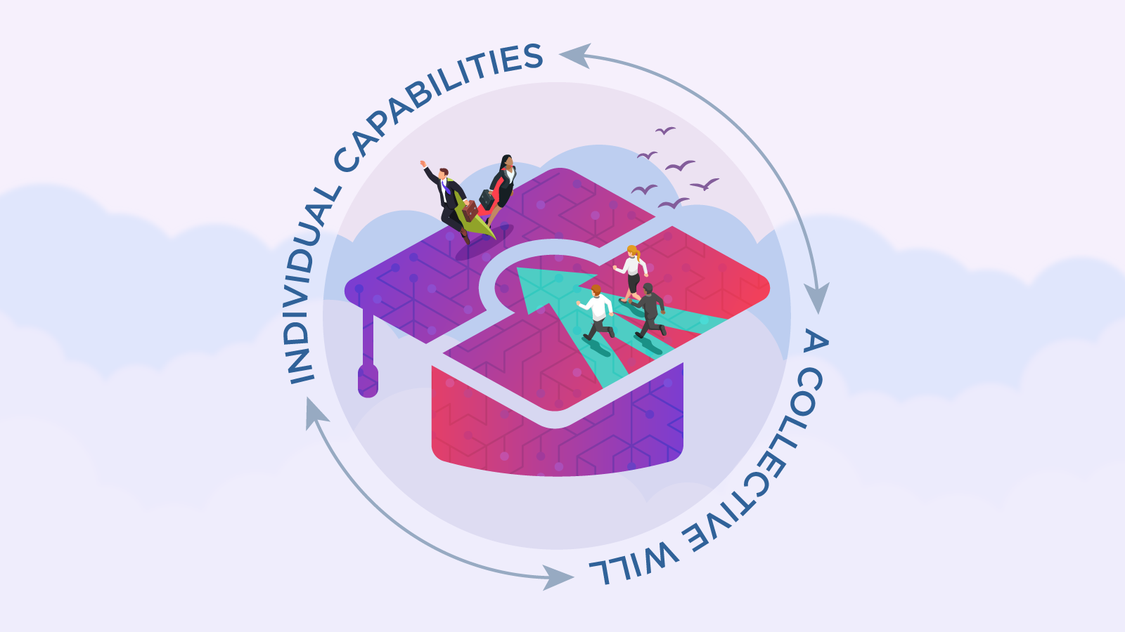 Arrows point both directions between these two phrases: Individual Capabilities | A Collective Will. 