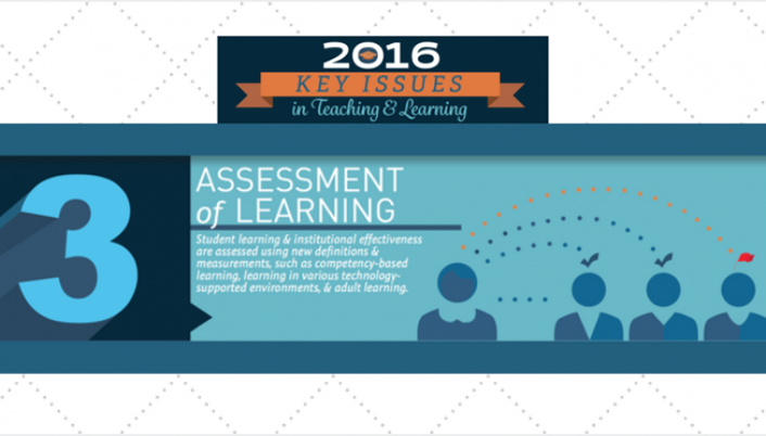 2016 Key Issues in Teaching and Learning