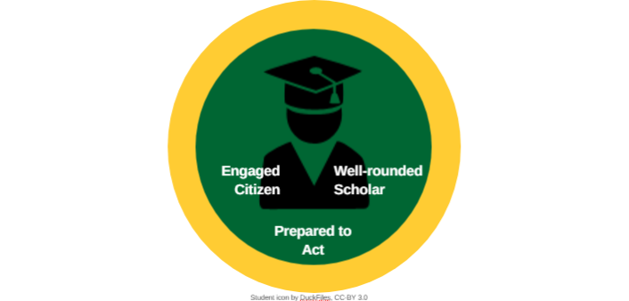 Mason Student Success - Engaged Citizen, Well-rounded Scholar, Prepared to Act