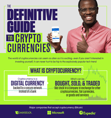 The Definitive Guide to Cryptocurrencies poster