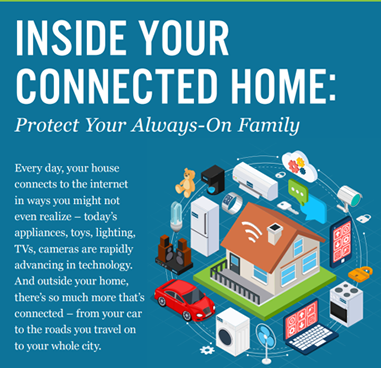 poster promoting home connectivity security showing house surrounded by household items