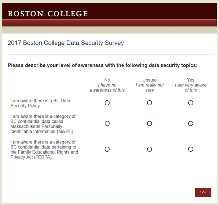 Computer screen with title '2017 Boston College Data Security Survey'. Please describe your level of awareness with the following data security topics: (options are 'No I have no awareness of this', 'Unsure I am really not sure', and 'Yes I am very aware of this'. Topics: 'I am aware there is a BC Data Security Policy.' 'I am aware there is a category of BC confidential data called Massachusetts Personally Identifiable Information (MA PII).' 'I am aware there is a category of BC confidential data pertaining to the Family Educational Rights and Privacy Act (FERPA).'