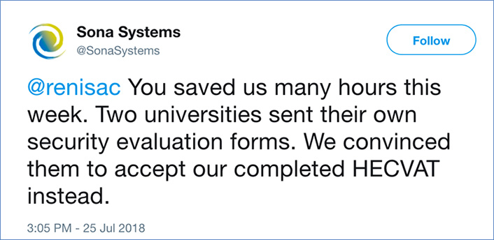 Tweet from Sona Systems (@SonaSystems): @renisac You saved us many hours this week. Two universities sent their own security evaluation forms. We convinced them to accept our completed HECVAT instead.