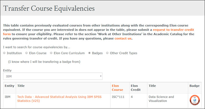 Title: Transfer Course Equivalencies.  Body: This table contains previously evaluated courses from other institutions along with the corresponding Elon course equivalent. If the course you are interested in does not appear in the table, please submit a request to transfer credit form to ensure your eligibility. Please refer to the section 'Work at Other Institutions' in the Academic Catalog for the rules governing transfer of credit. If you have any questions, please contact us. I want to search for course equivalencies by... Radio Buttons: Institution. Elon Course. Elon Core Curriculum. Badges (selected). Other Credit Types. (I know where I will be transfering a badge from) Drop down to select Entity (IBM Selected) Table showing Entity: IBM. Title: Tech Data - Advanced Statistical Analysis Using IBM SPSS Statistics (V25). Elon Course: ISC*111. Elon Credit: 4. Title: Data Science and Visualization. Badge: image of badge.