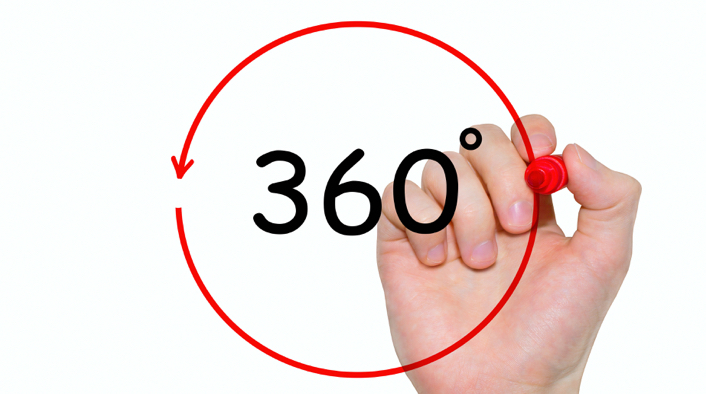 360-Degree Communication  