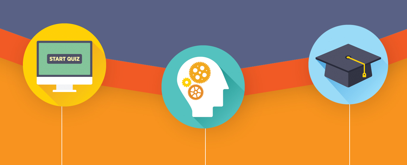 Video Learning Analytics In The Trenches Educause Review