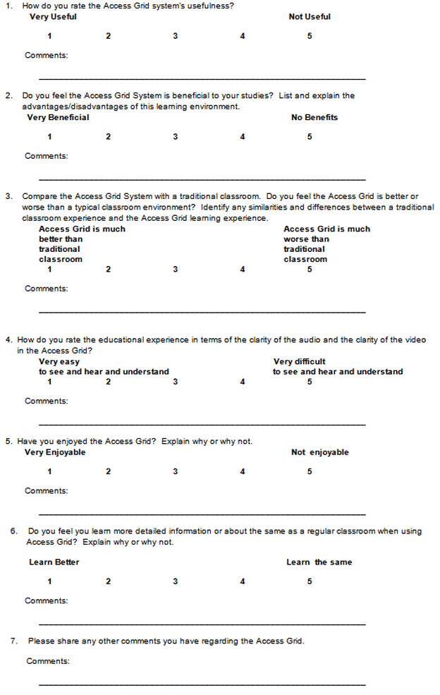 Access Grid Survey