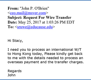 Phishing Email