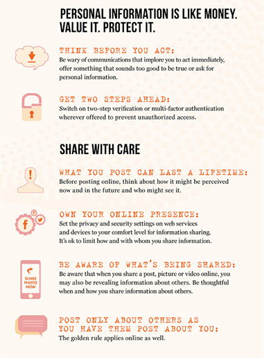 Privacy graphic