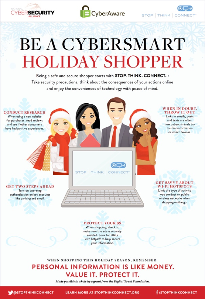 Be a Cybersmart Holiday Shopper. Conduct Research, Get Two Steps Ahead, Get Saavy About Wi-Fi Hotspots, When in Doubt Throw it Out, Protect Your Money. stopthinkconnect.org